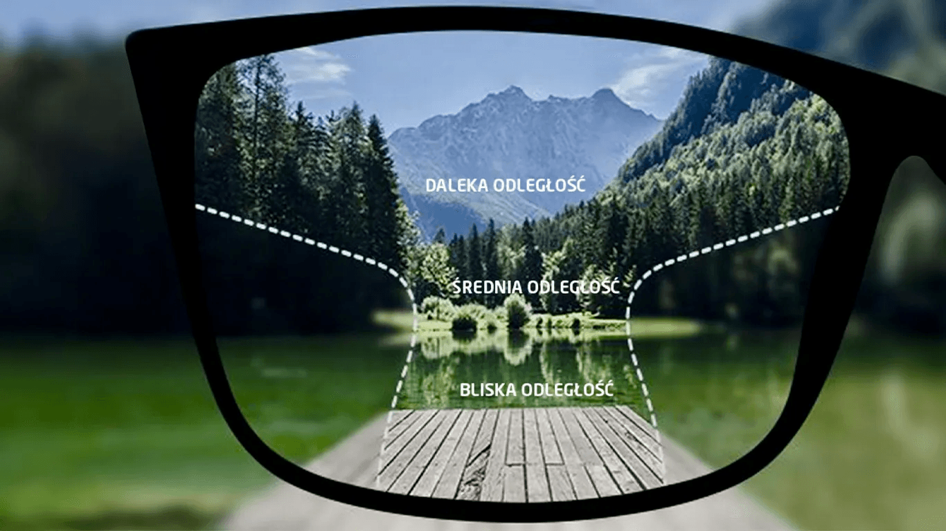 Zdjęcie przedstawiające kulary progresywne